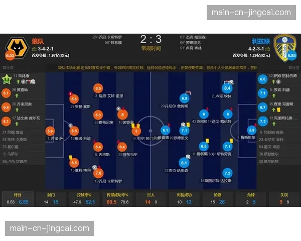 “前瞻：定位球或成狼队对阵诺丁汉森林这场保级关键战的胜负手”